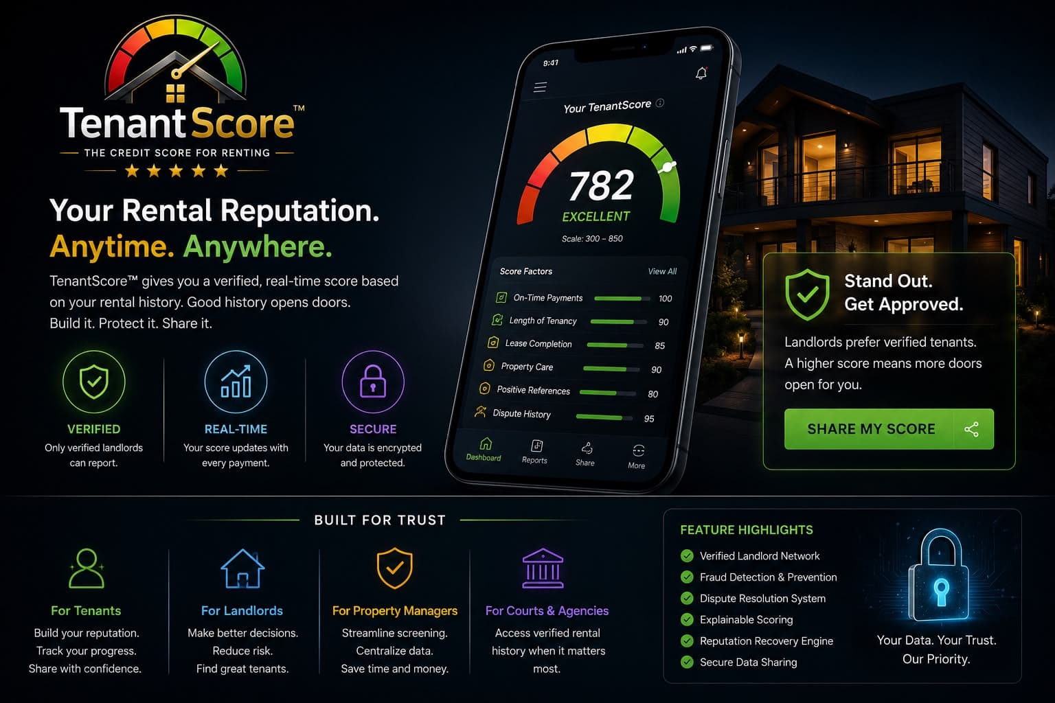 Concept preview of the TenantScore mobile experience: your score, anytime, anywhere